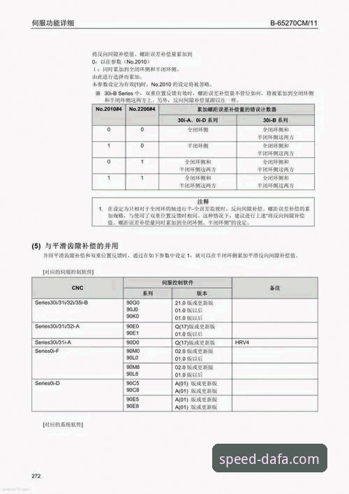 DAFA168官网注册 DAFA168官网注册详解:从入门到精通的全方位指南